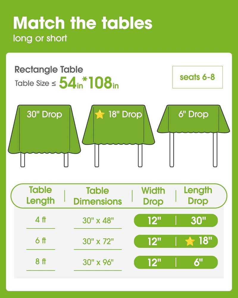 Pureegg White Plastic Tablecloths 10-Pack 54x108 Disposable Rectangle Party