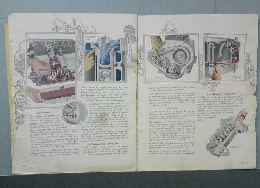 1926 Willys-Knight Sales Catalog