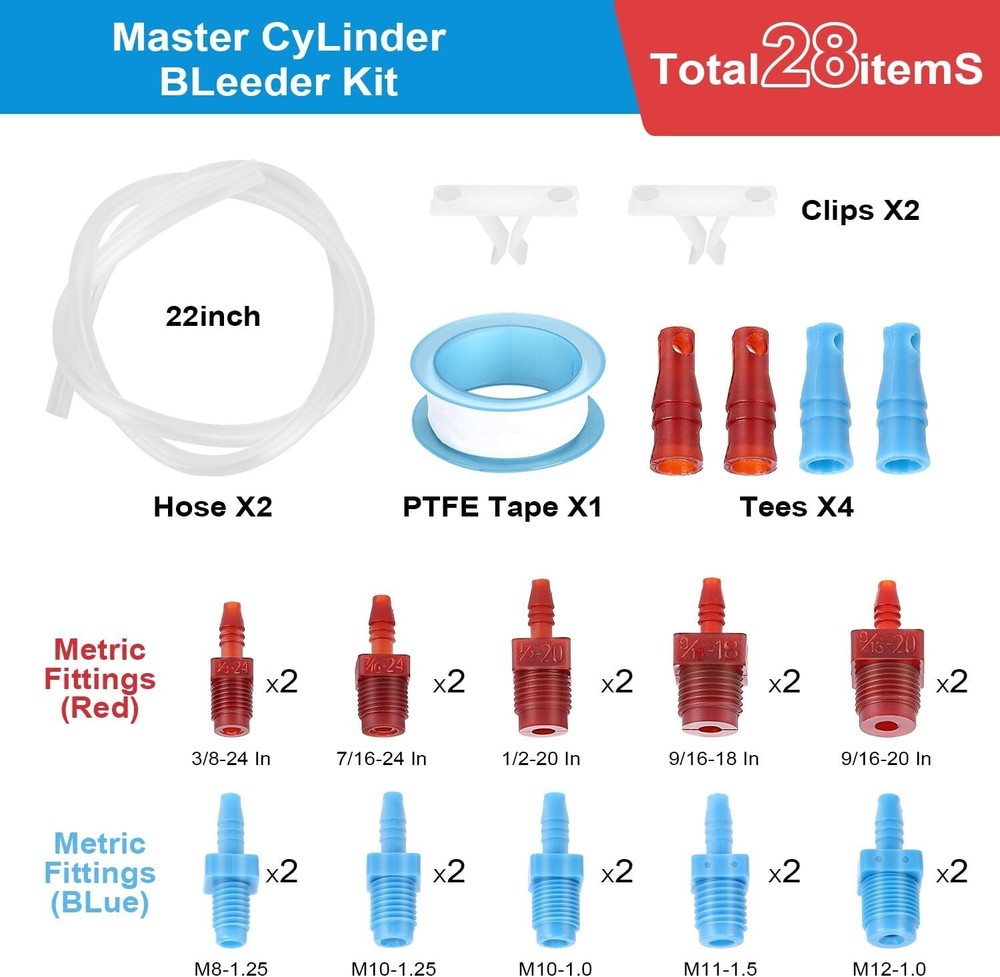 Master Cylinder Bleeder Kit Replacement for 14151, Brake Bleeding Kit, Imperial