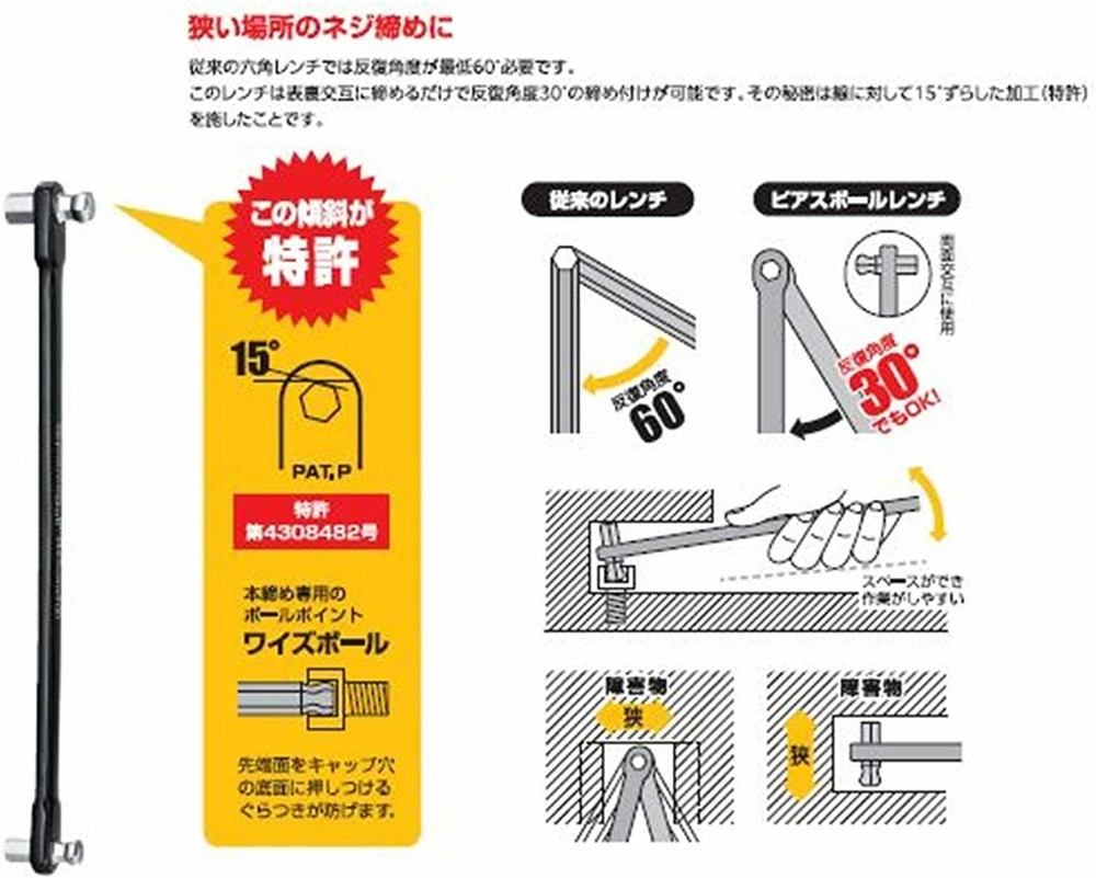 WISE Pierce Ball Wrench B Set 2/4/6