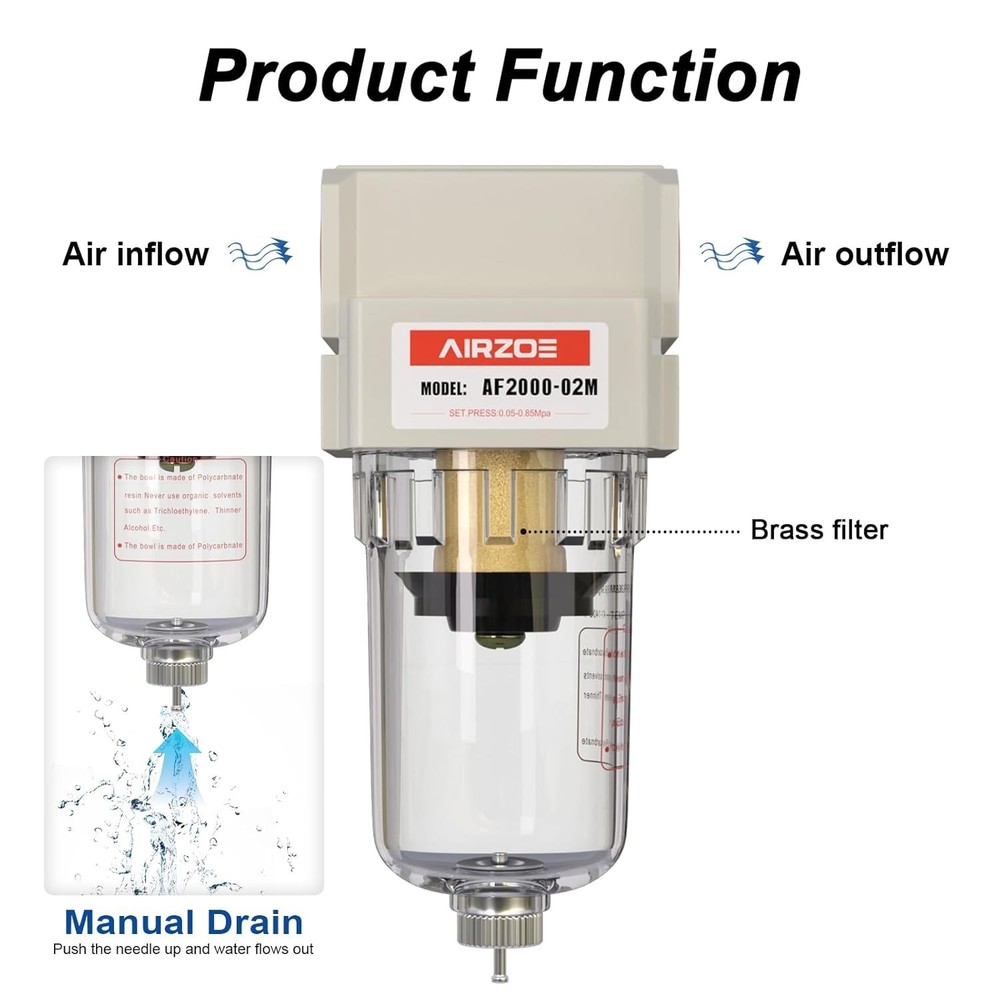 1/4" NPT Air Dryer for Compressor - Air Compressor Water Separator AF2000-02,...