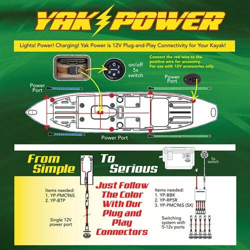 YP-SS148 Simple Complete System