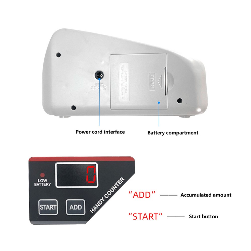 Money Counter Accurate Efficient Portable Mini Bill Cash Counting Machine (US)