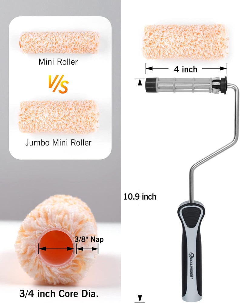 Mini Roller - 4 Inch Jumbo Microfiber Small Paint Roller Covers 3/8” Nap