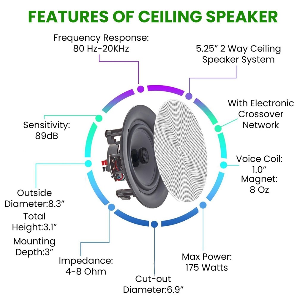 Technical Pro 7.2Ch 1500W Bluetooth Amp 8x5.25" Ceiling Speakers, Selector, Mics