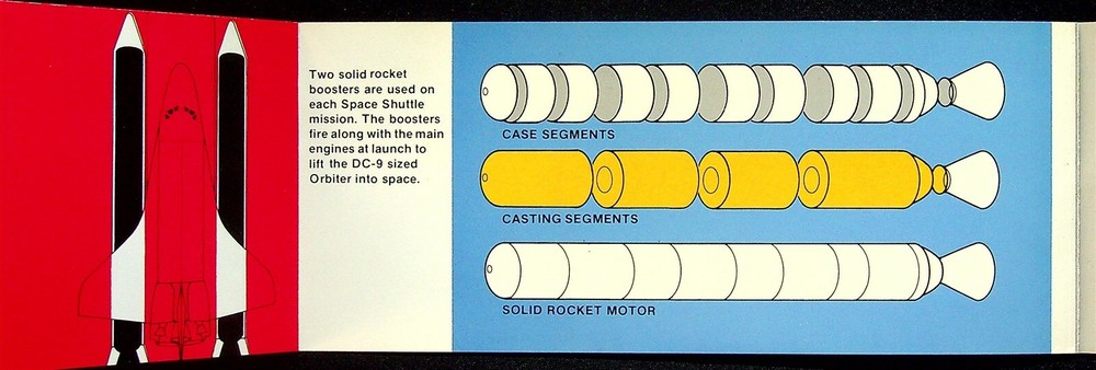 Thiokol Aerospace Solid State Rocket Engine Brochure 1970's Wasatch