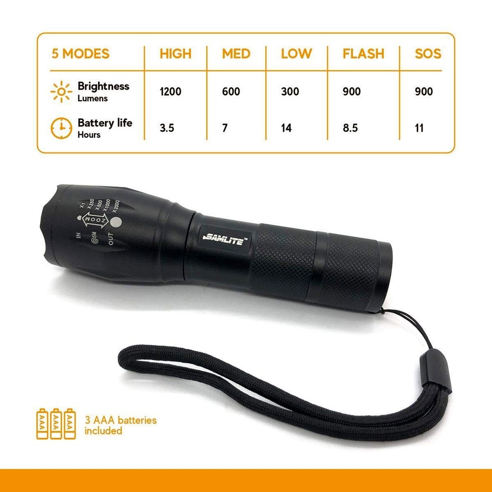 SAMLITE LED Flashlight High Powered – 1200 Lumens Bright Zoomable Black