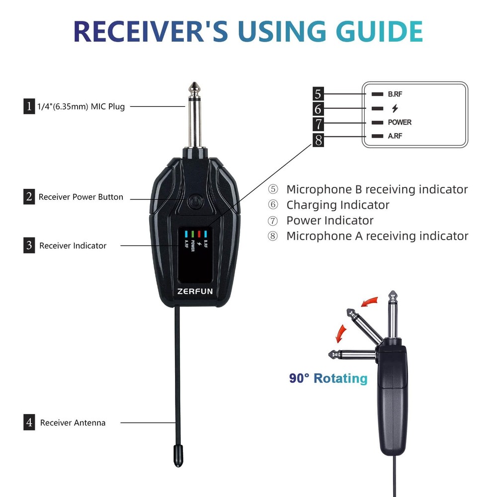 2 Channel Rechargeable Wireless Microphone System, UHF Metal Handheld Wireles...