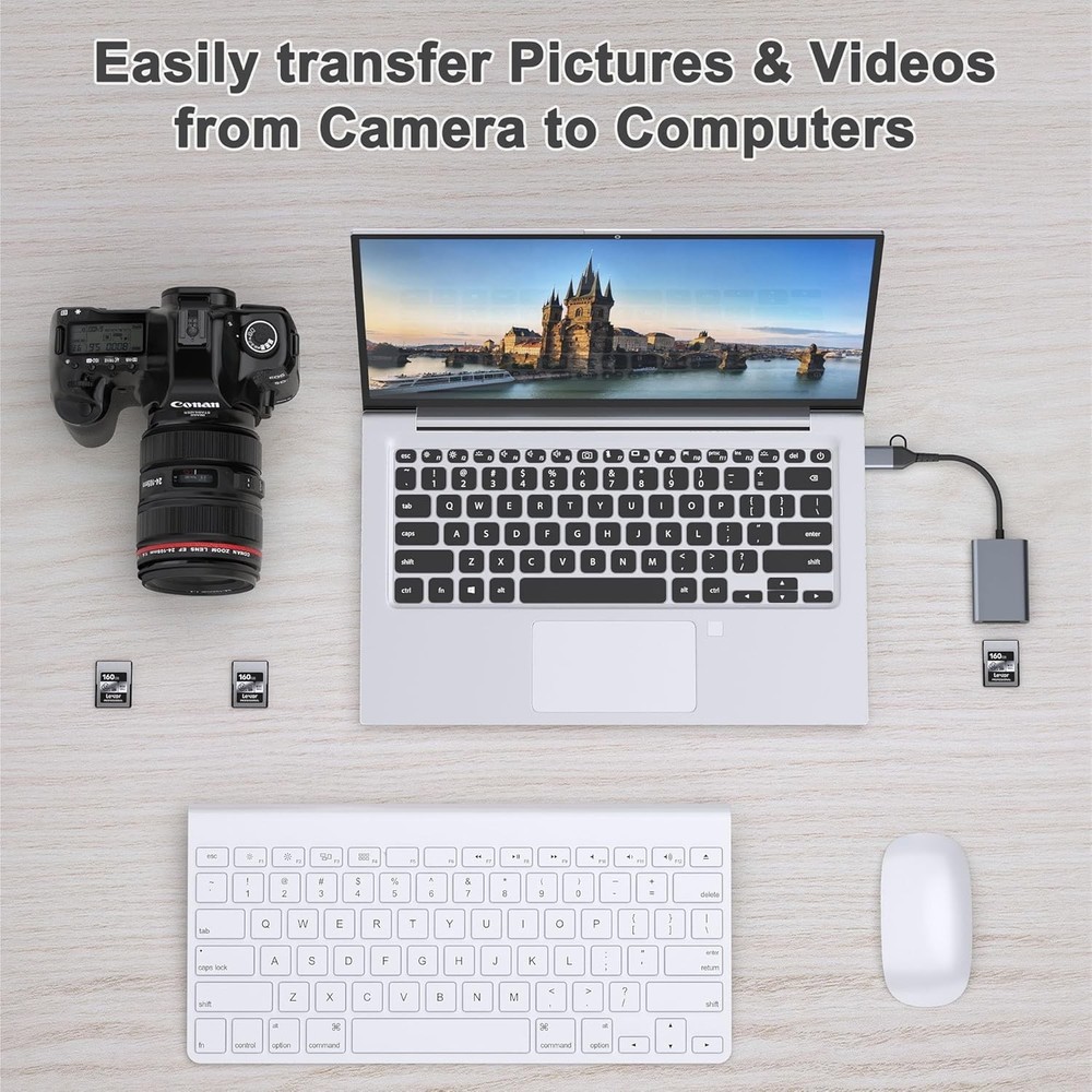 CFexpress Type A Card Reader, USB-C/USB-A 2-in-1, 10Gbps, Multi-OS Compatible