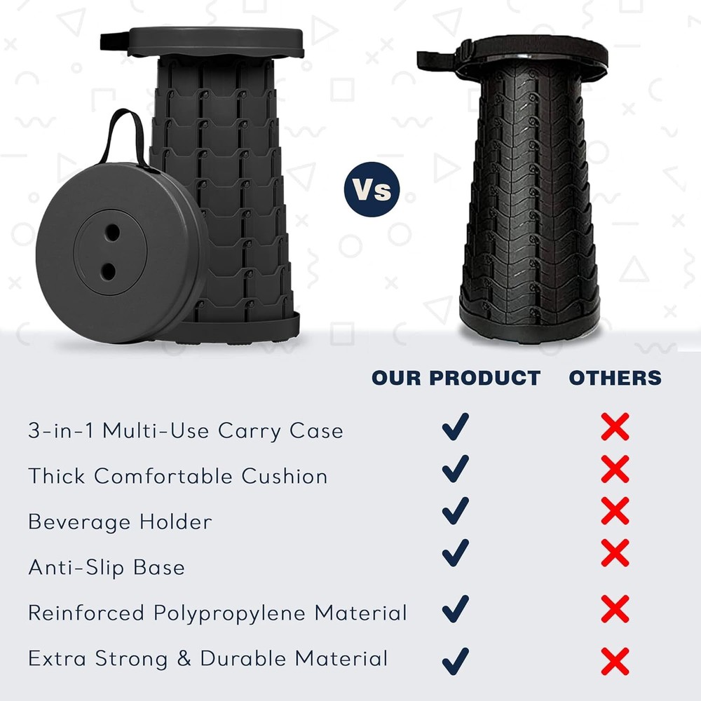 Upgraded Collapsible Stool With 3-in-1 Backpack, Cushion & Beverage Black