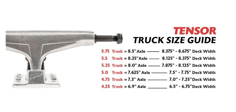 Tensor Mag Light Green 5.25 Truck Set