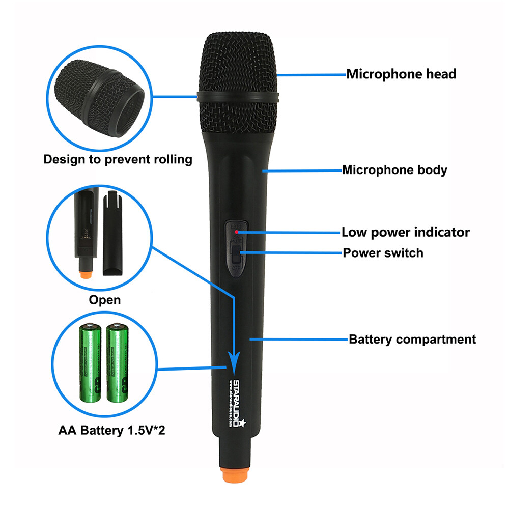 VHF Wireless Microphone 2CH Handheld & 2CH Headset Lavalier Bodypacks Microphone