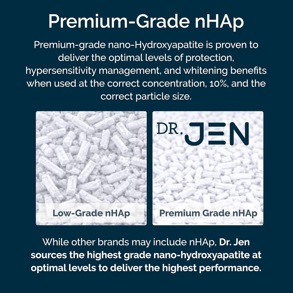 Dr. Jen Super Paste Toothpaste with 10% Premium Nano Hydroxyapatite, Fluoride