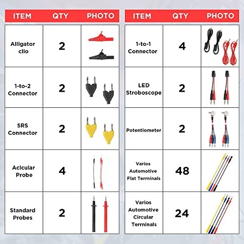 Automotive Circuit Test Leads Kit 92 Pieces, Multimeter Multi Function