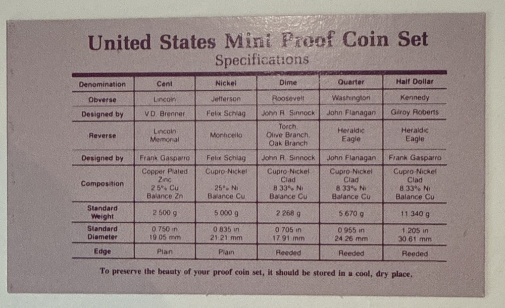 1992-S U.S. Clad Proof Set
