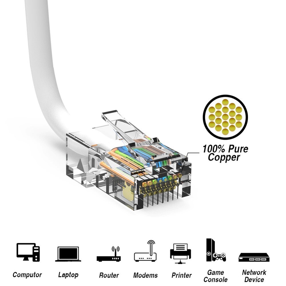 7FT Cat5e RJ45 Ethernet LAN Network UTP Non-Booted Patch Cable Copper Wire White