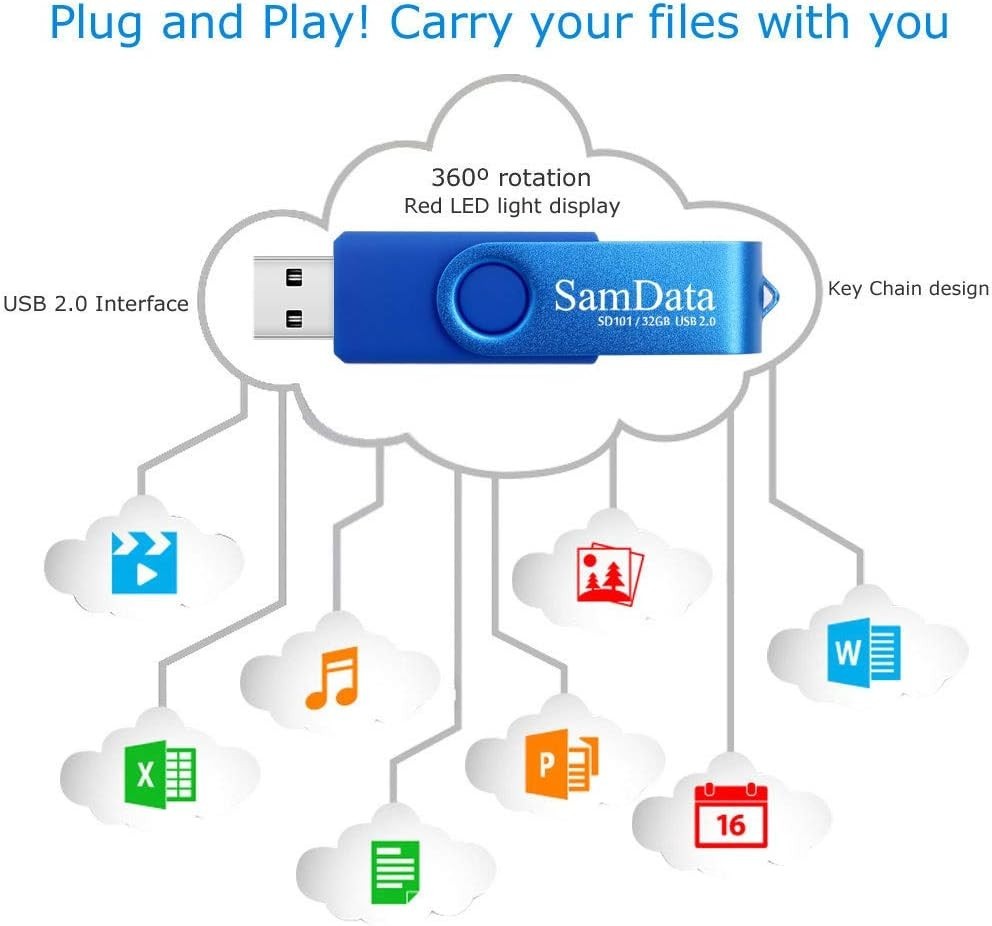 Compact 32GB USB Flash Drives 2-Pack - Black and Blue with Fast Transfer Speeds