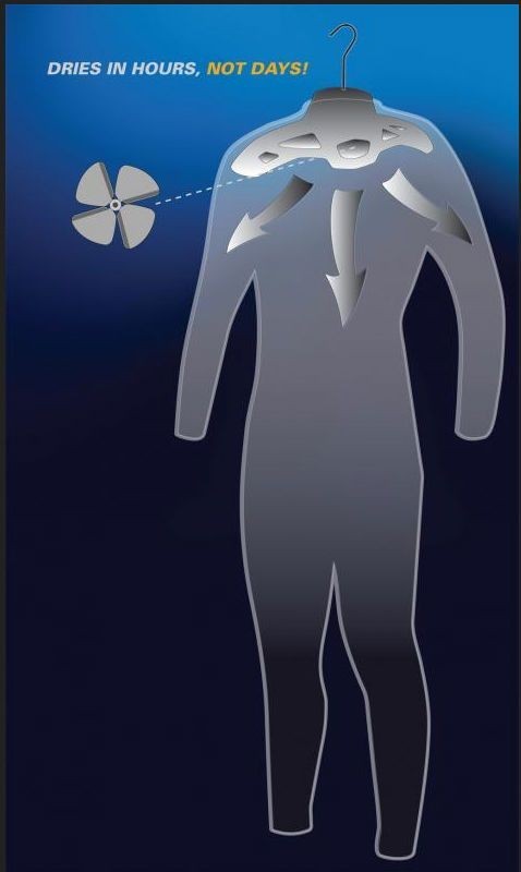 Underwater Kinetics HangAir Hanger