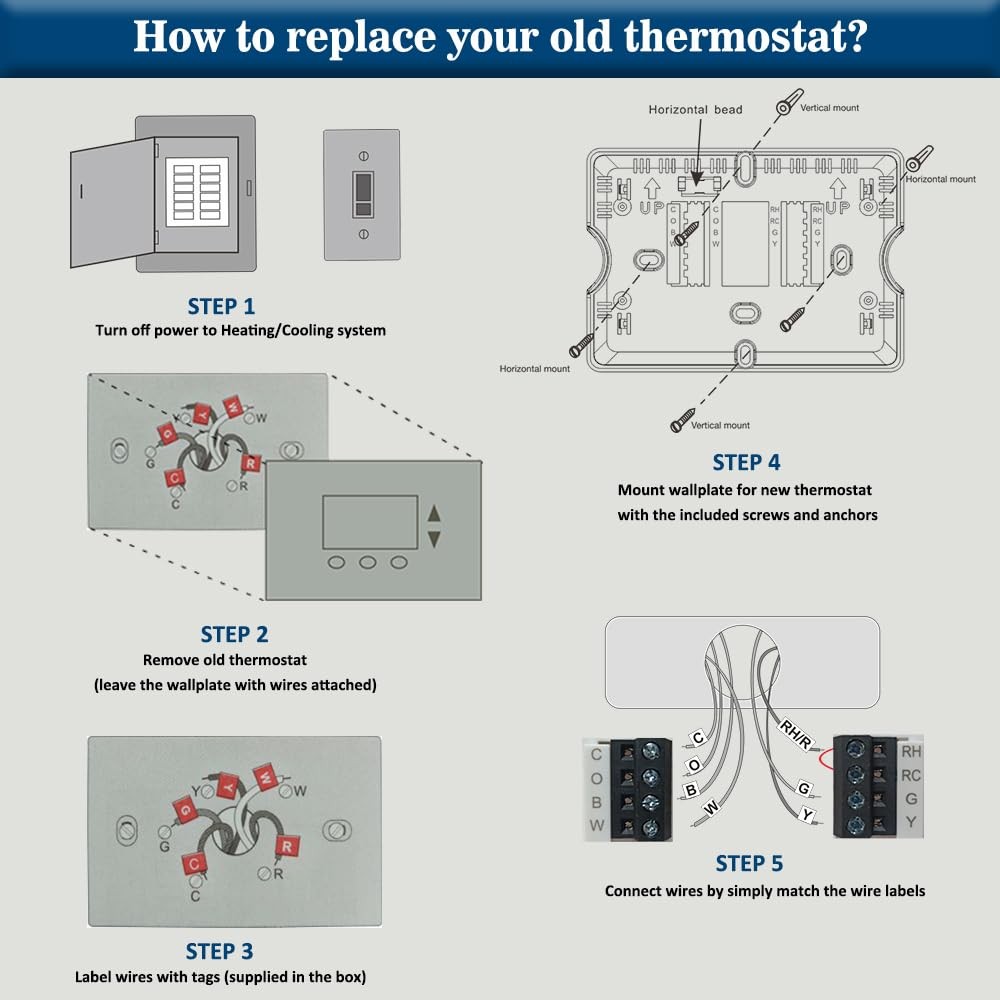 NonProgrammable Thermostat for Home, Digital Energy-Saving Thermostat,Single-