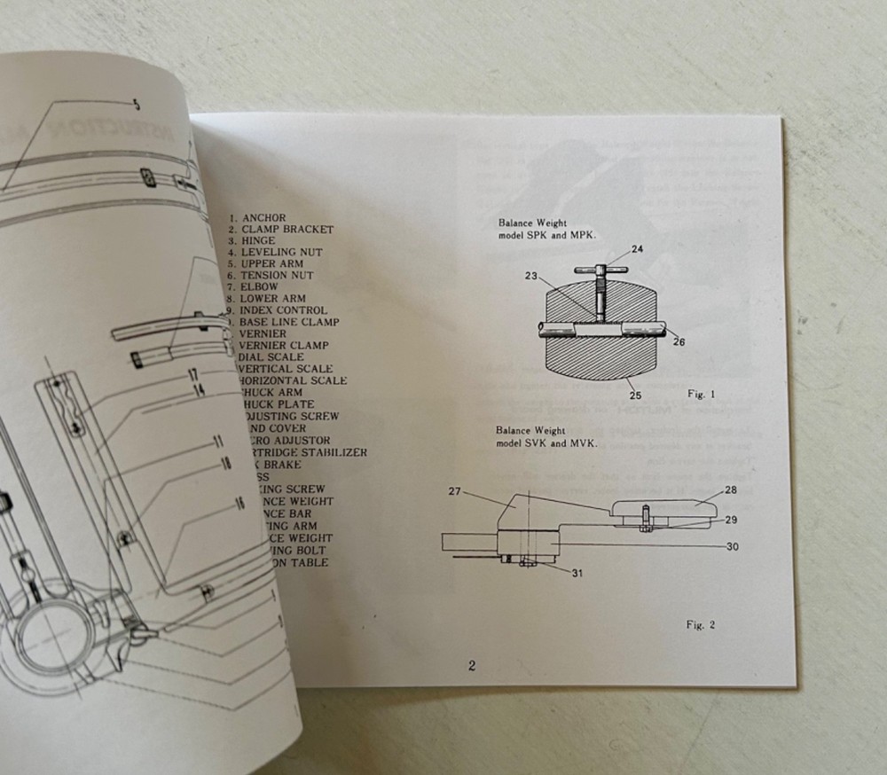 Drafting User Manual for MUTOH MR-24.