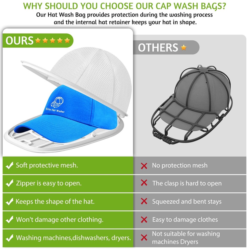 2 Pack Hat Washer Cage for Baseball Caps White