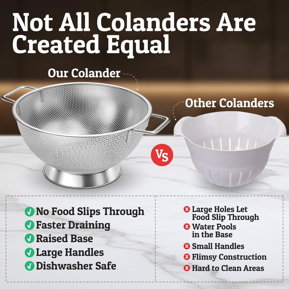 PriorityChef Premium 4 Qrt Stainless Steel Colander for 4 Qrt, Silver