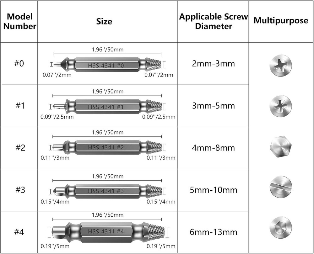 Dual-Head 6 Piece Screw Extractor Set - Fast & Efficient Removal Solution