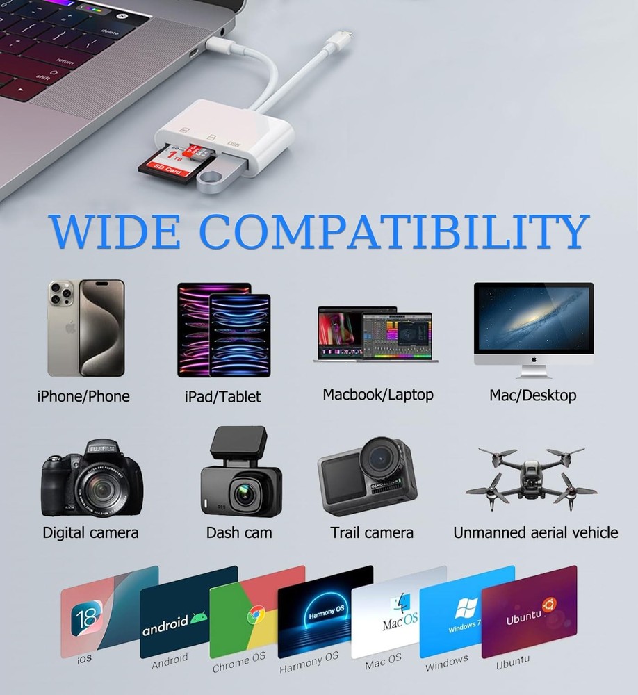USB C SD Card Reader for iPhone, iPad, Lightning Dual Port White