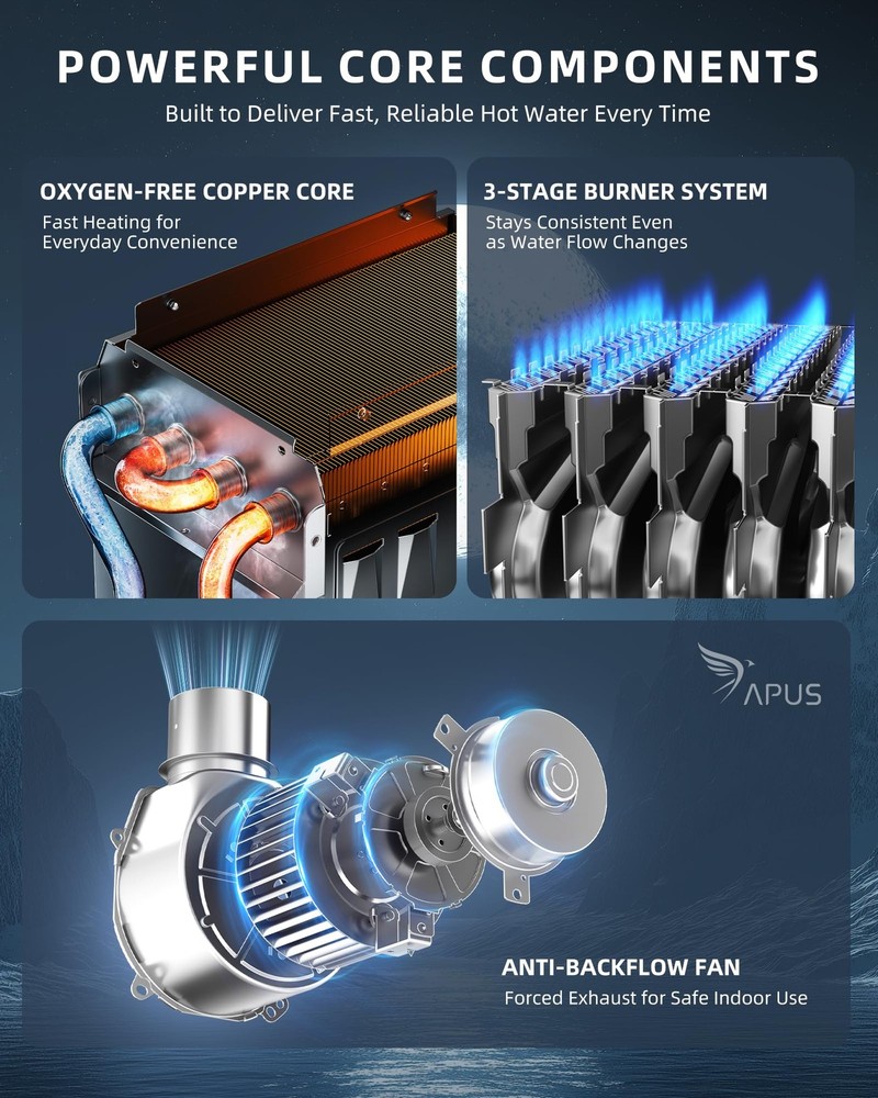 Tankless Water Heater Indoor Tankless Water Heater Up to 4.42