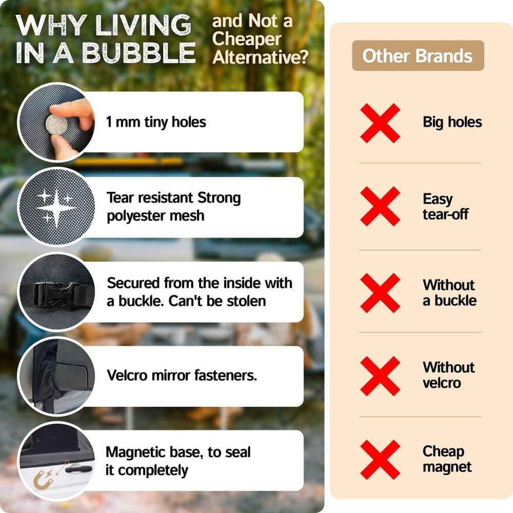 Living in a Bubble Magnetic Bug Screen for Front Doors (Pair), Compatible wit...