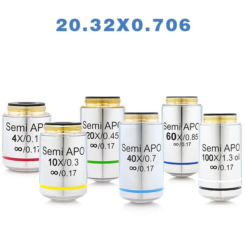 Plan Semi APO Infinity Microscope Objective 4X-100X RMS Thread for Olympus CX/BX