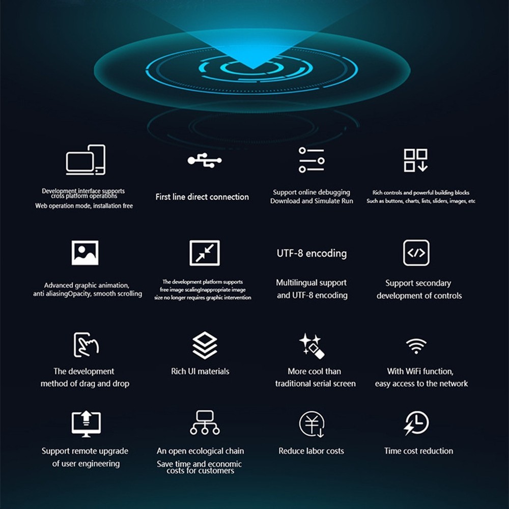 ESP32-S3 LCD Display IPS Capacitive 8M PSRAM WIFI Bluetooth Development6834