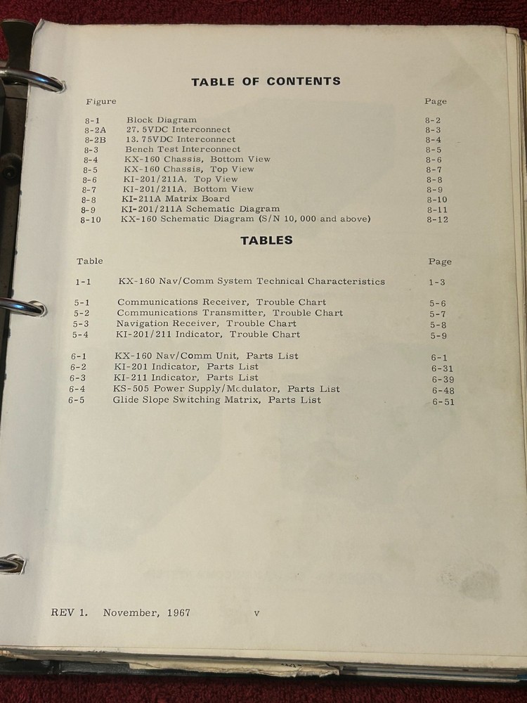 KING KX 160 NAV/COMM SYSTEM MANUAL