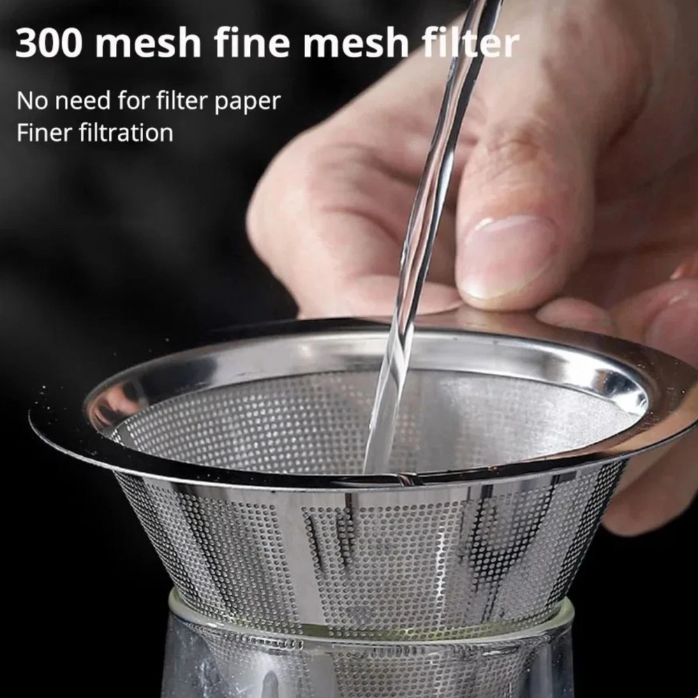 Pour Over Coffee Dripper Slow Drip Paperless Coffee Filter Double Mesh Stainless