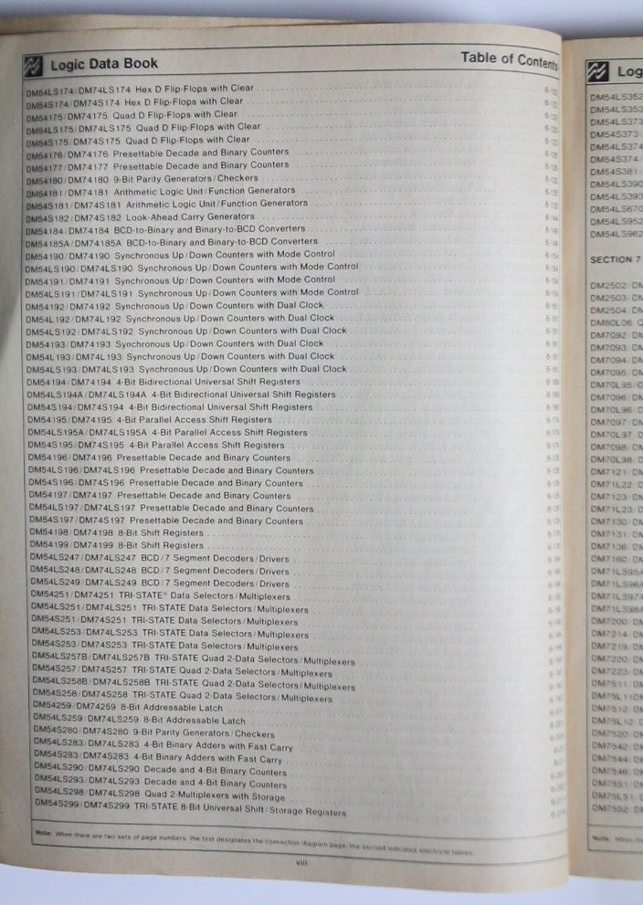 National Semiconductor 1981 Logic Databook #9cw