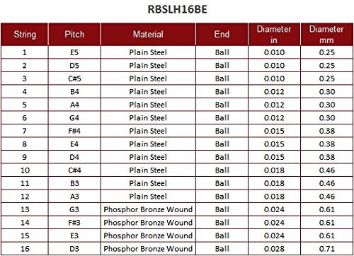 Roosebeck Lyre Harp 16-String Set - Ball End