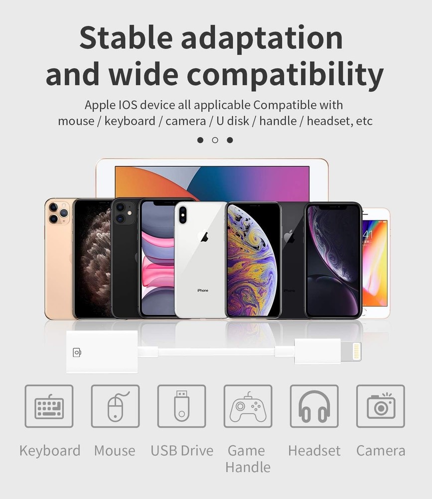 Lightning to USB OTG Adapter for iPhone iPad Camera Card Reader MIDI Hub