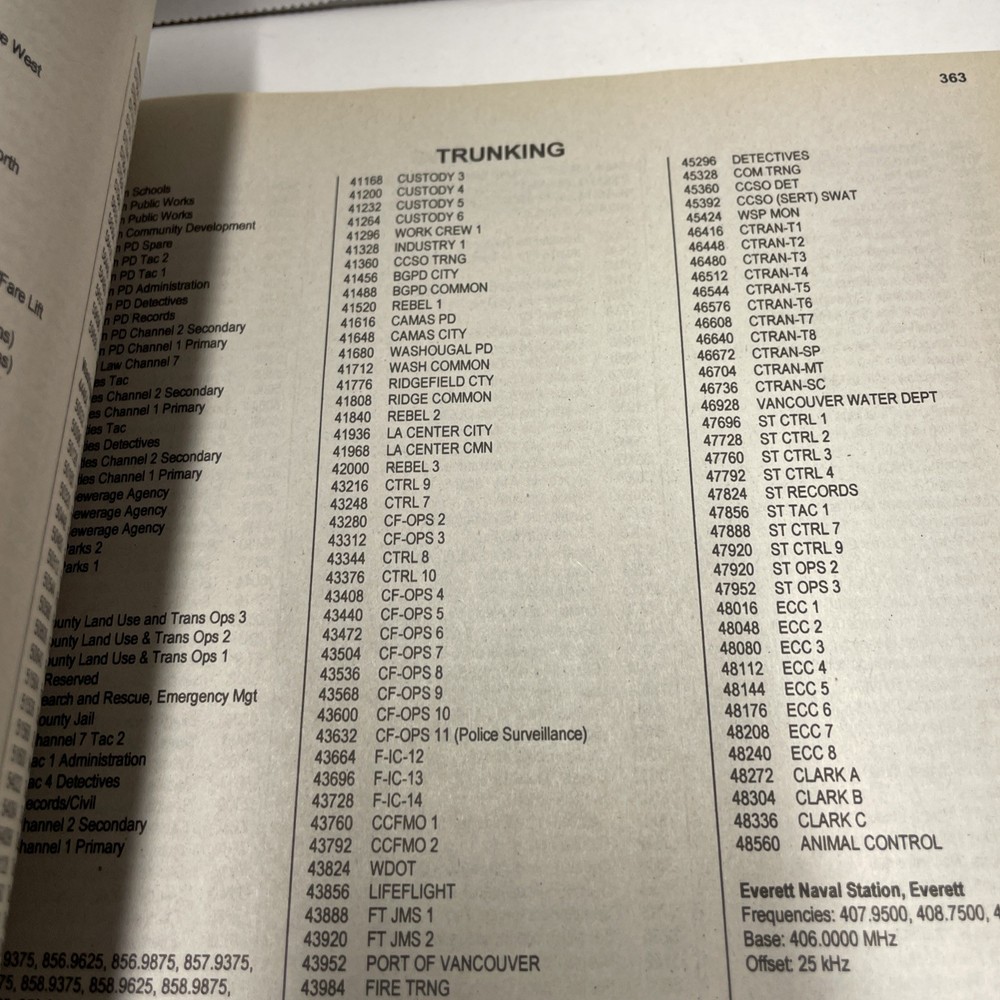 Radio Shack Police Call Frequency Guide 2002 Edition Volume 9
