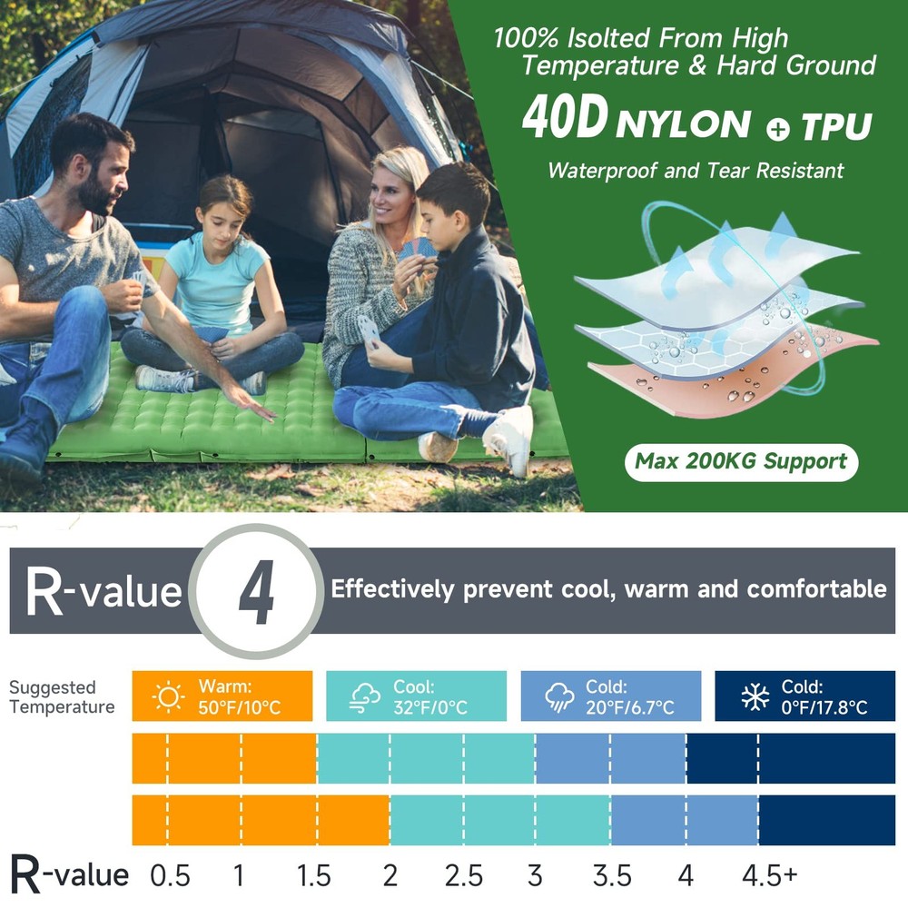 Sleeping Pad for Camping- Ultralight Inflatable Sleeping Mat with Built-in Fo...