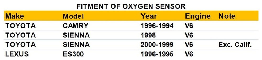 Dropwater 1 Pair Upstream and Downstream O2 Sensor Replacement for Lexus 1996...