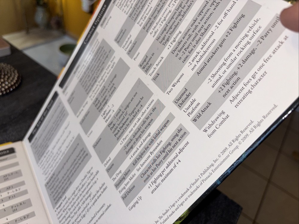 Studio 2 RPGs Deadlands GM Screen