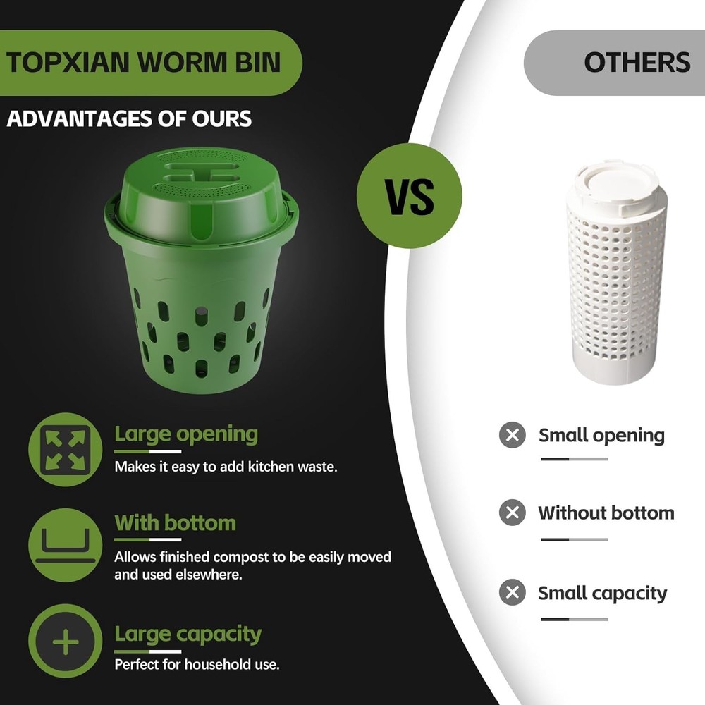 2-Pack Worm Composter for Gardens | Easy Vermicomposting Bin for Beginners