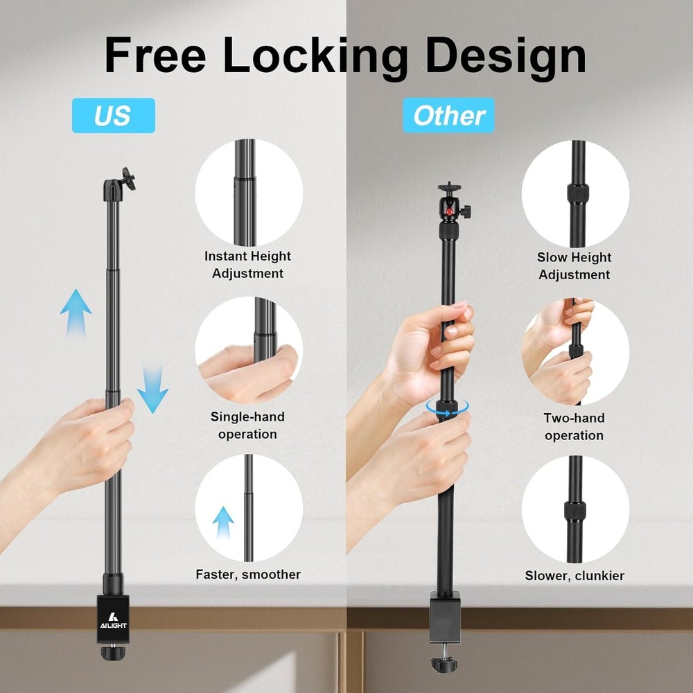 Camera Desk Mount Webcam Stand, Adjustable Table Camera Stand with 1/4" Screw...