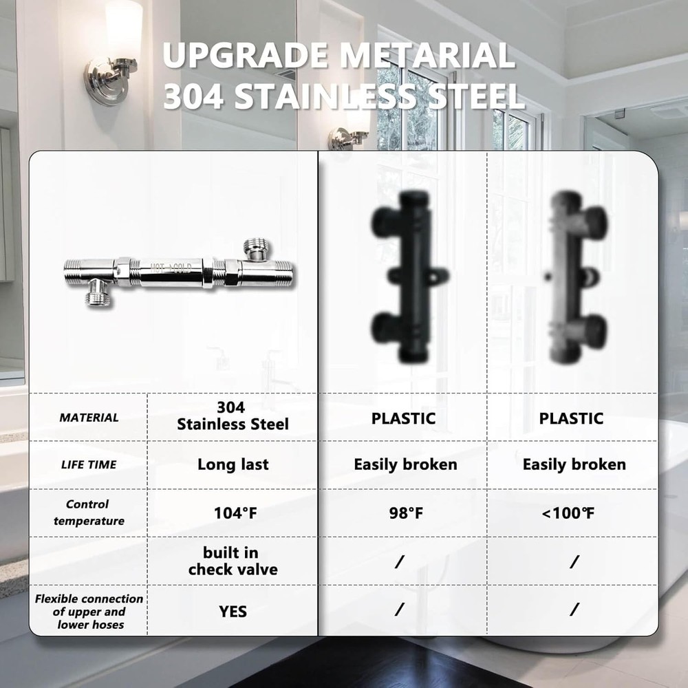 Sensor Valve Fit for Watts Instant Hot Water Recirculating Pump Bypass Valve 304