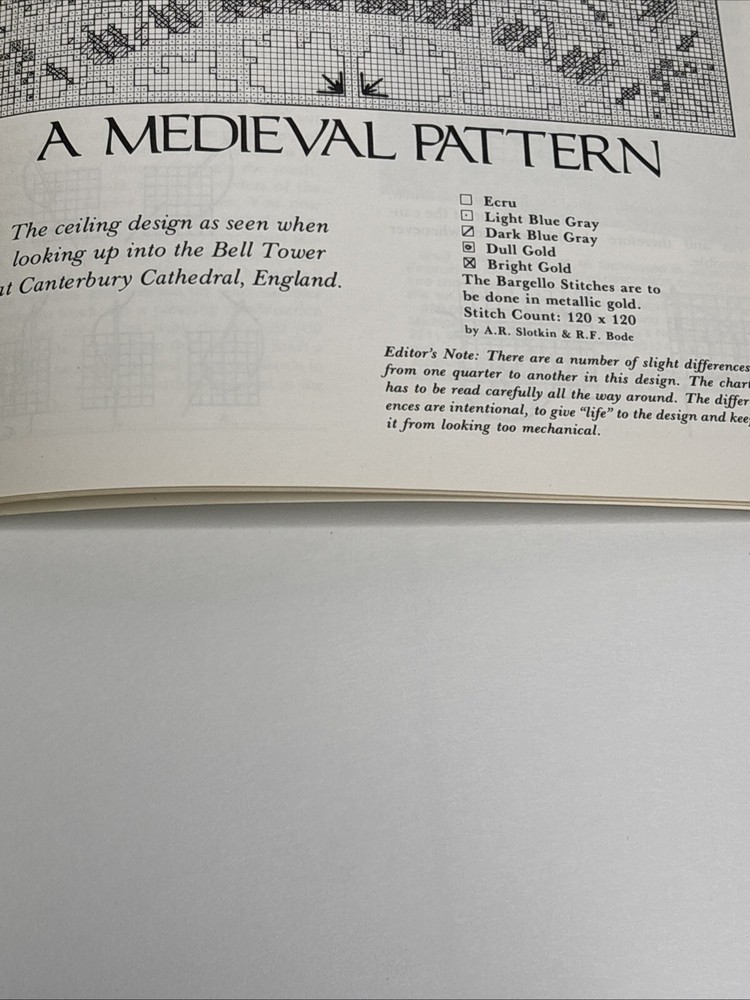 Needlepoint News May June 1984 Magazine Pattern