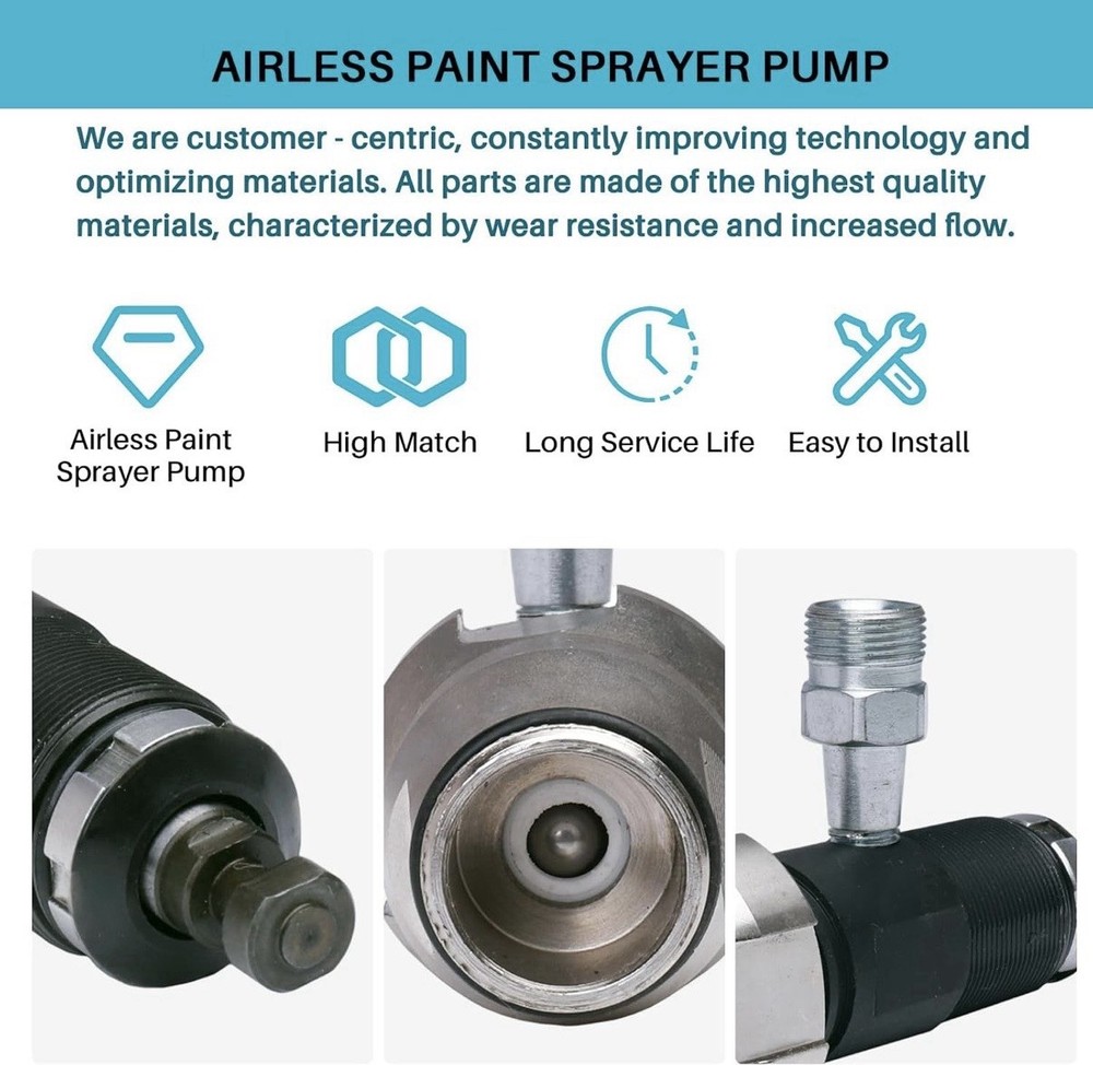 New - Unbranded 17C487 Airless Spray Pump Replacement.