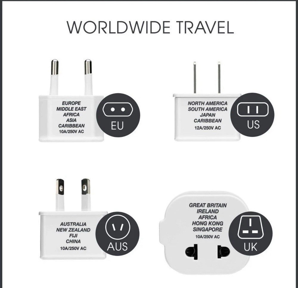 Travel Smart Polarized 12W Power Adapter Plug 4pc Set