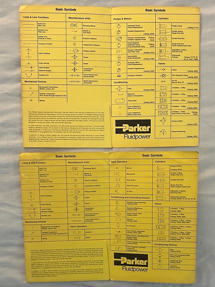 Architectural Drafting Tools Design Templates Screw Selector Chart (21 Pieces)
