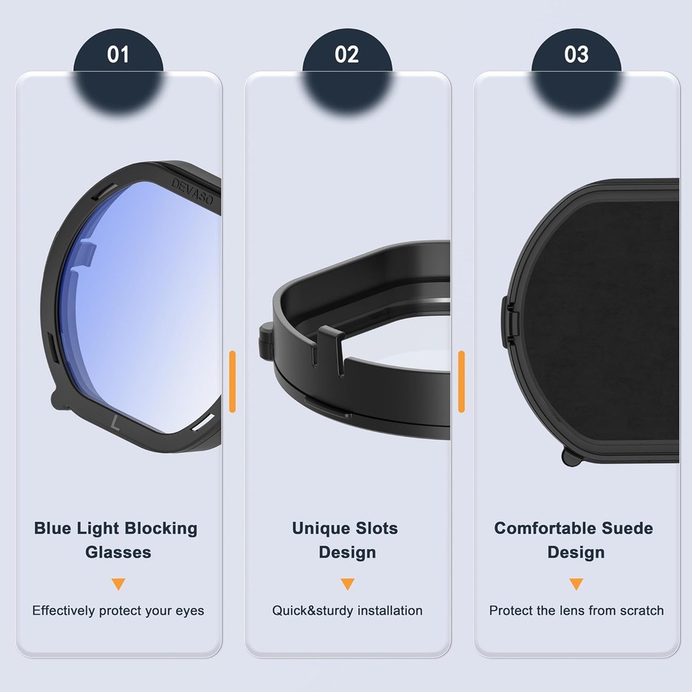 Lens Protector Cover Kit for PSVR2 VR Headset lenses Spacer Anti-Scratch Ring