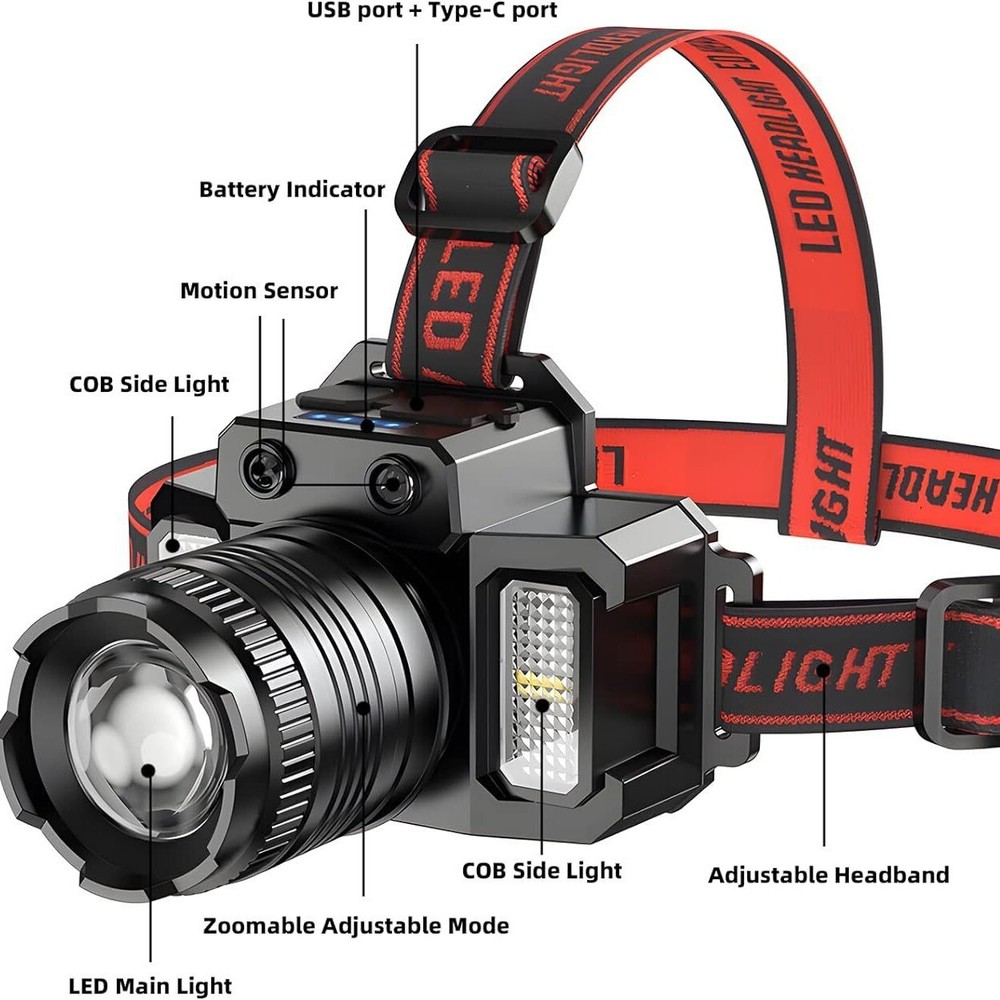 Super Bright Rechargeable LED Induction Headlamp with Work Flashlight Feature